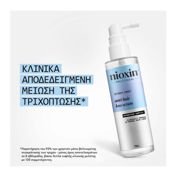 Nioxin Anti-Hair Loss Serum 70ml - Image 2