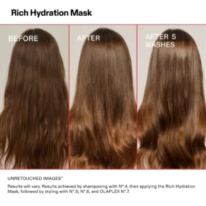 Olaplex Rich Hydration Mask 200ml